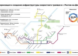 Компания «Синара» начала подготовку участков в Нахичевани для строительства линий скоростного трамвая